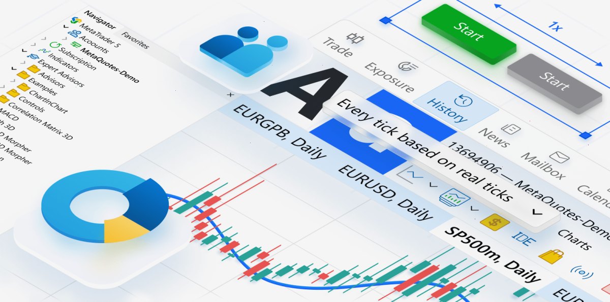 MT4_metatrader4官网_增值工具配套服务与辅助功能入口：MetaTrader 5现在提供交易分析和集成支付功能。接下来还有哪些功能？（封面配图）